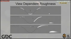 GDC 2013 - Metal Gear Solid V - Le photoralisme  travers les yeux du FOX