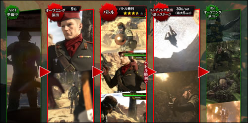 Images squences de Metal Gear Solid 3 Snake Eater sur Pachislot