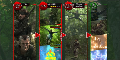 Images squences de Metal Gear Solid 3 Snake Eater sur Pachislot