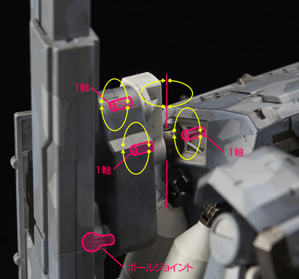 Les figurines Metal Gear Sahelanthropus de Sentinel et Kotobukiya : photos, prix et dates