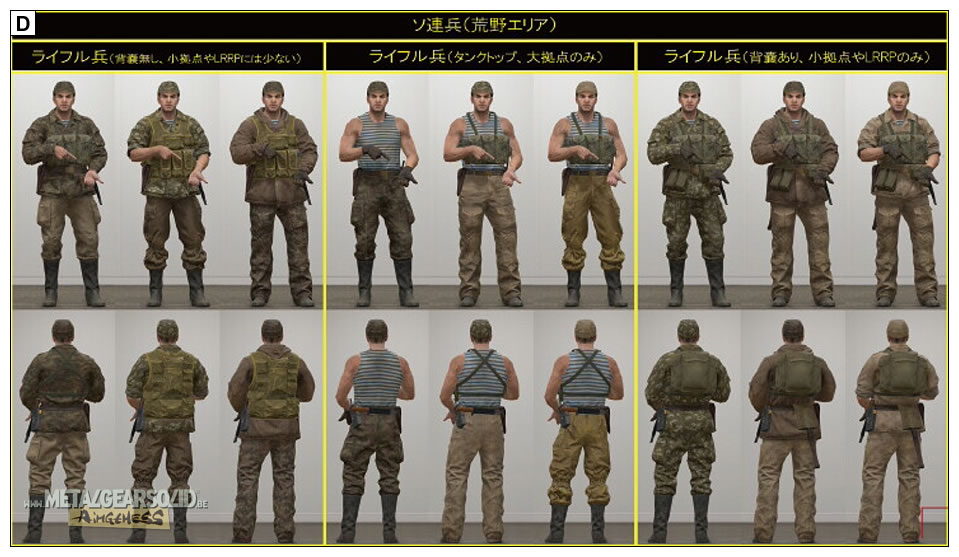 Un making of de Metal Gear Solid V : The Phantom Pain dans le magazine CGWorld