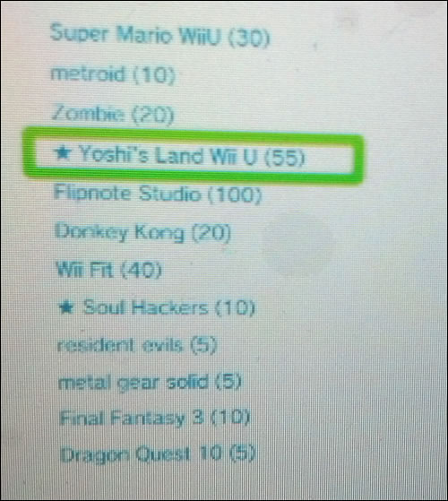 Rumeur Metal Gear Solid sur Wii U