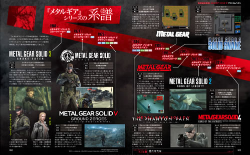 Un artwork indit de Venom Snake pour le magazine Weekly Famitsu