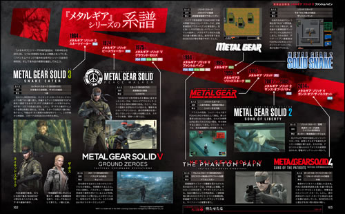 Un artwork indit de Venom Snake pour le magazine Weekly Famitsu