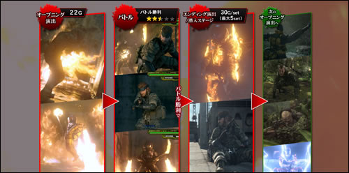 Images squences de Metal Gear Solid 3 Snake Eater sur Pachislot