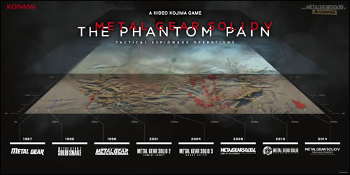 De nouveaux artworks de MGSV : The Phantom Pain en HD