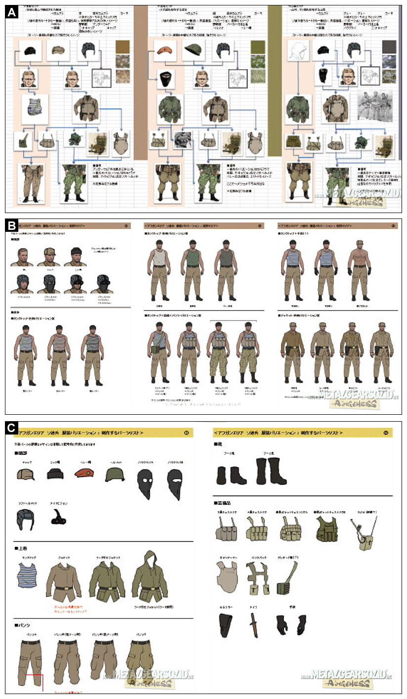 Un making of de Metal Gear Solid V : The Phantom Pain dans le magazine CGWorld